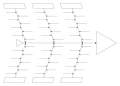 Fishbone diagram tablica suchościeralna lean 084
