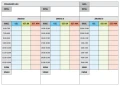 Tablica suchościeralna wydajność produkcji linii 24h lean 068