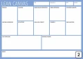 Tablica suchościeralna lean canvas 098