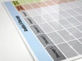Tablica suchościeralna 5 dlaczego analiza lean 091