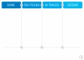 Tablica suchościeralna lean 124 - kanban