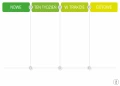 Tablica suchościeralna lean 124 - kanban