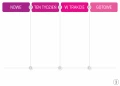 Tablica suchościeralna lean 124 - kanban