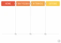 Tablica suchościeralna lean 124 - kanban