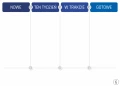 Tablica suchościeralna lean 124 - kanban