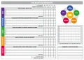 Tablica suchościeralna lean 130 - 5s audit results
