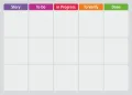 Tablica suchościeralna lean 140 - scrum task board