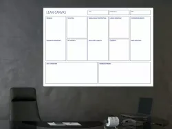 Tablica suchościeralna lean canvas 100