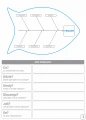 Tablica suchościeralna lean 133 - diagram ishikawy z opisem problemu