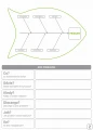 Tablica suchościeralna lean 133 - diagram ishikawy z opisem problemu