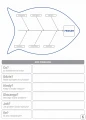 Tablica suchościeralna lean 133 - diagram ishikawy z opisem problemu